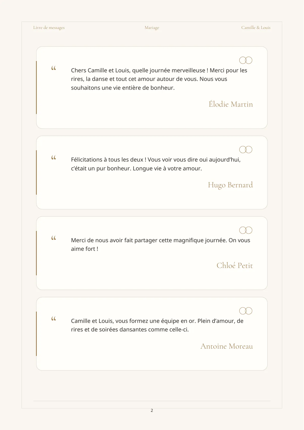 Téléchargement du livre des messages en PDF