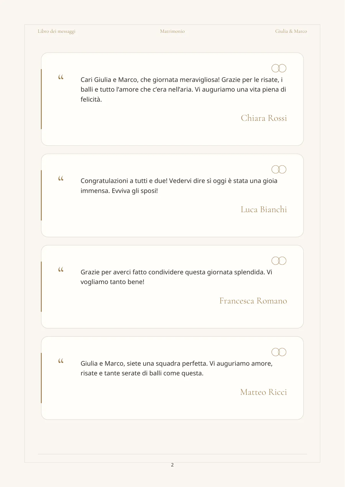 Il libro dei messaggi in PDF